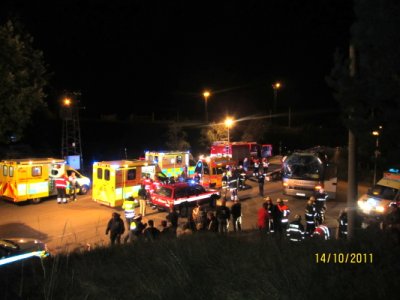 Situační foto